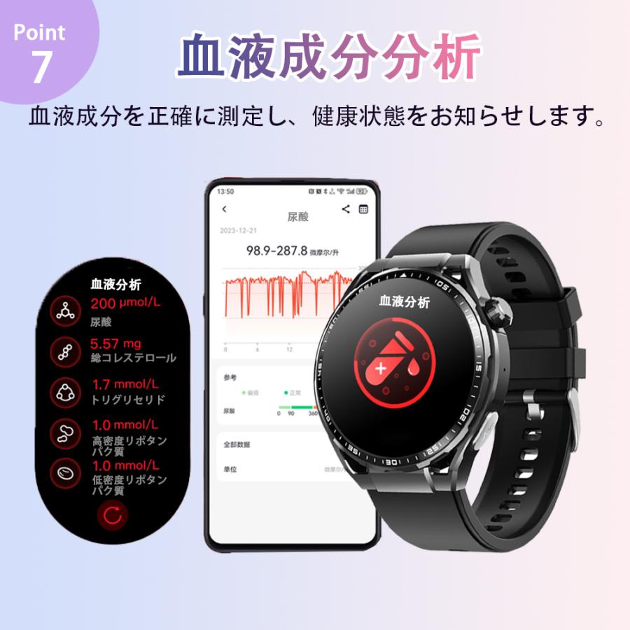 スマートウォッチ 医療レベル「健康- 血液成分 体組成分析」通話機能 ECG心電図 血中脂質 尿酸 血圧 心拍数 血中酸素 体温 睡眠管理 日本製センサー爆買の画像