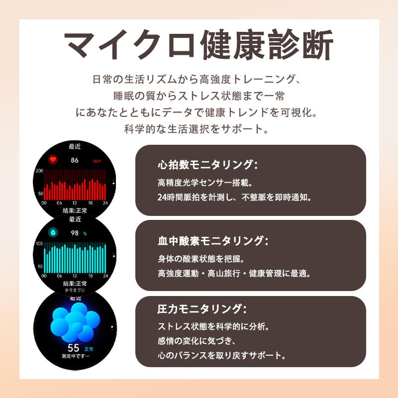 スマートウォッチ 血圧測定 通話機能付き 歩数計 アラーム 24時間健康管理 bluetooth5.3通話 心拍数 血中酸素 音楽制御 睡眠監視 歩数計 着信通知 2026爆買の画像