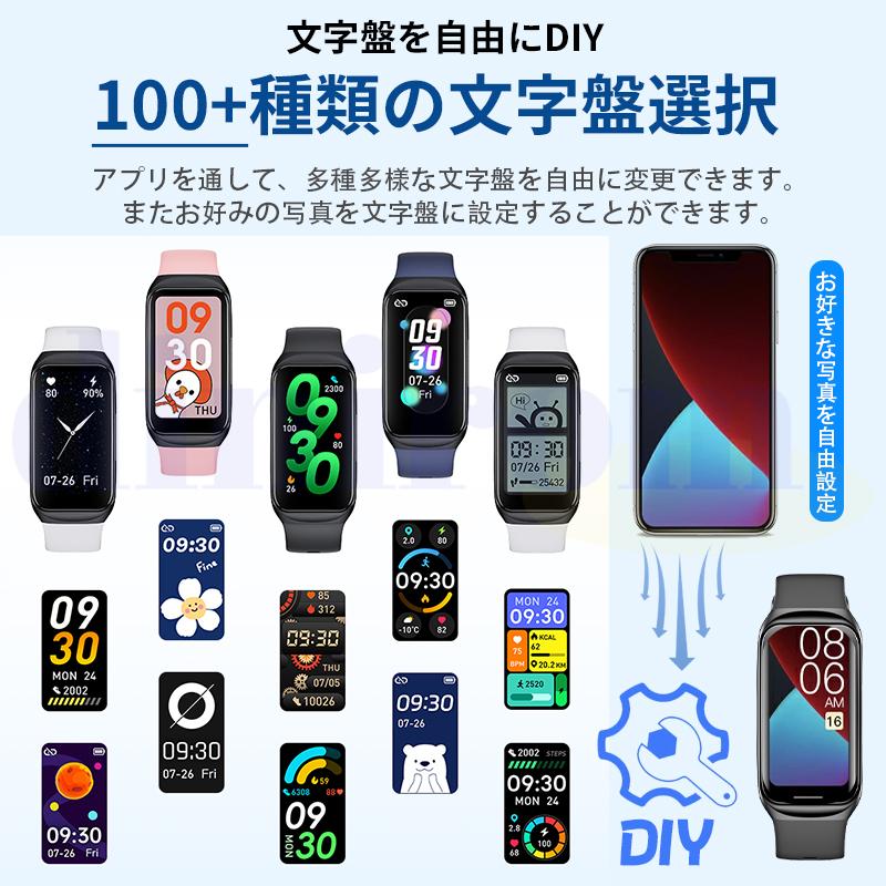 スマートウォッチ 医療レベル健康糖値評価 日常分析 血圧測定 正規品 日本製センサー 心拍数 血中酸素 着信通知 睡眠管理 歩数計 初心者 母の日 202爆買の画像