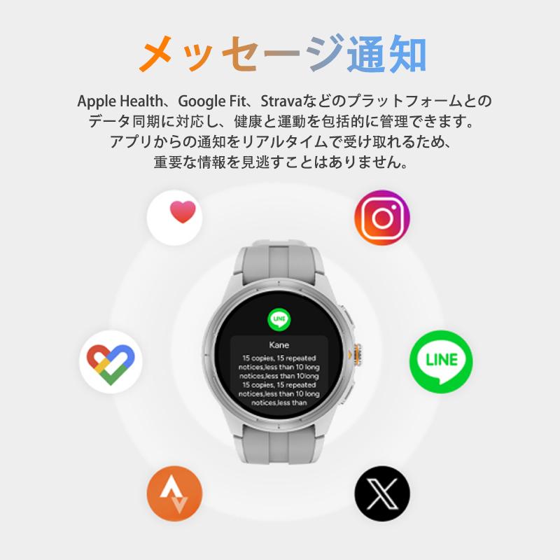スマートウォッチ 血圧測定 糖値評価 スポーツウォッチ 通話機能付き