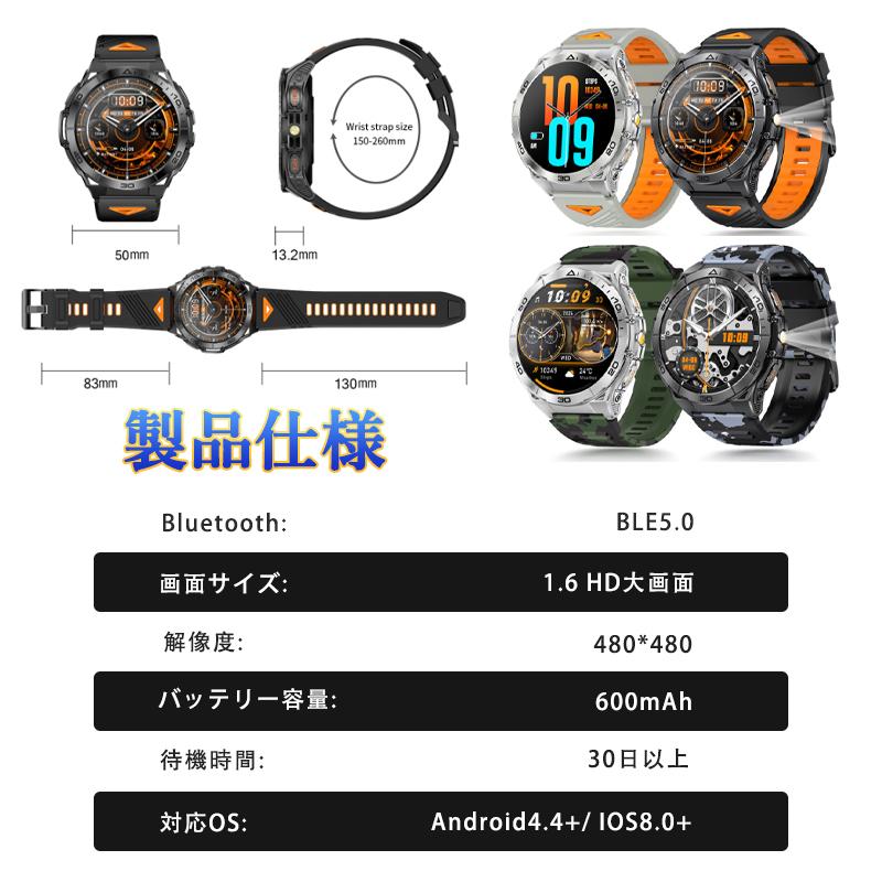 スマートウォッチ メンズ Bluetooth通話 血中酸素 心拍数 歩数計 健康