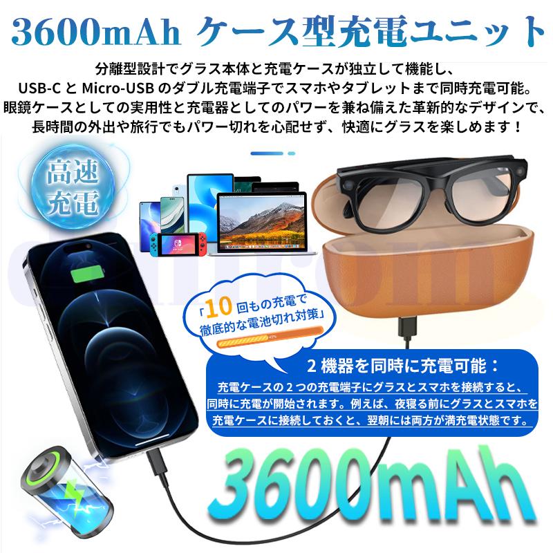 2026新世代！スマートグラス メガネ骨伝導 マイク内蔵 AIワイヤレス