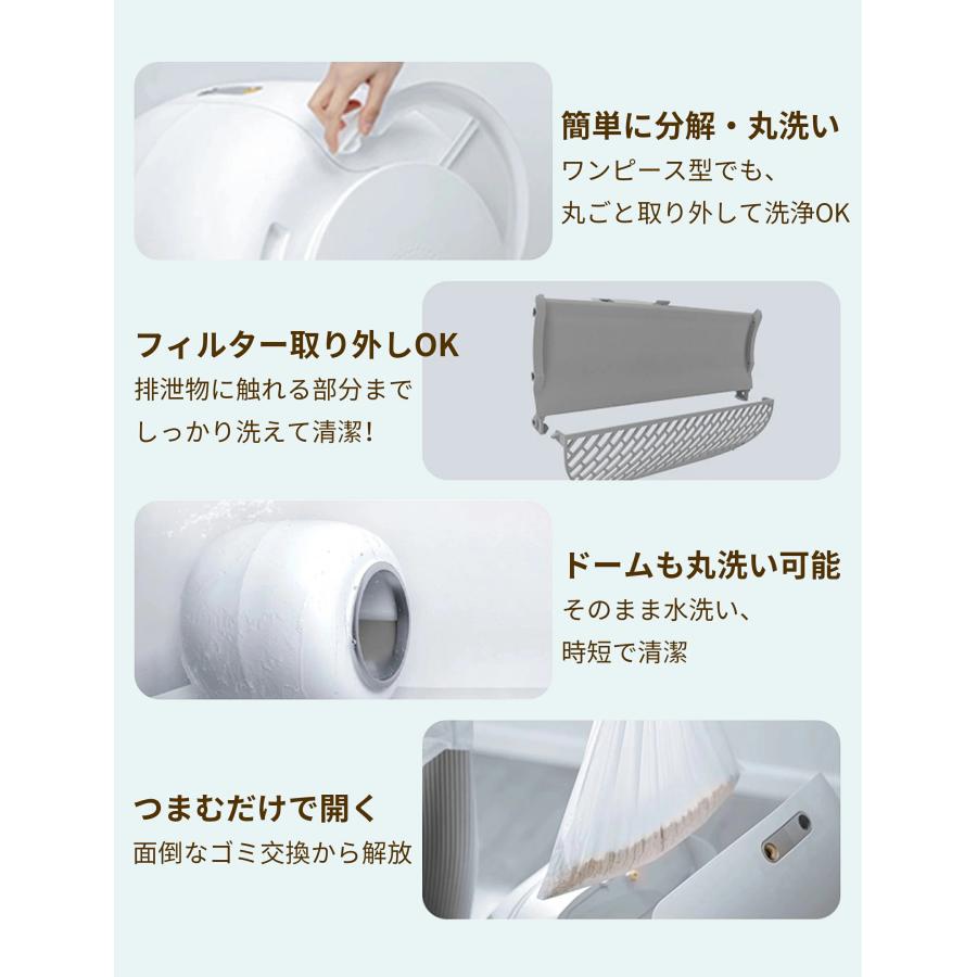 自動猫トイレ 65L大容量 全自動 消臭 重量センサー お手入れ簡単