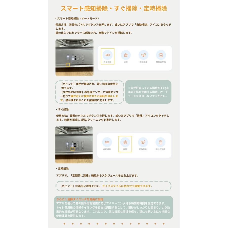 自動猫トイレ 65L大容量 全自動 消臭 重量センサー お手入れ簡単
