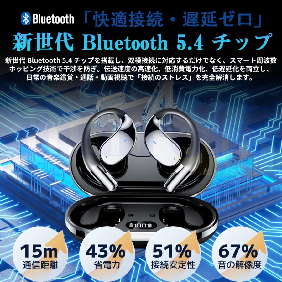2026最新 ワイヤレスイヤホン 耳を塞がない Bluetooth5.4 オープン
