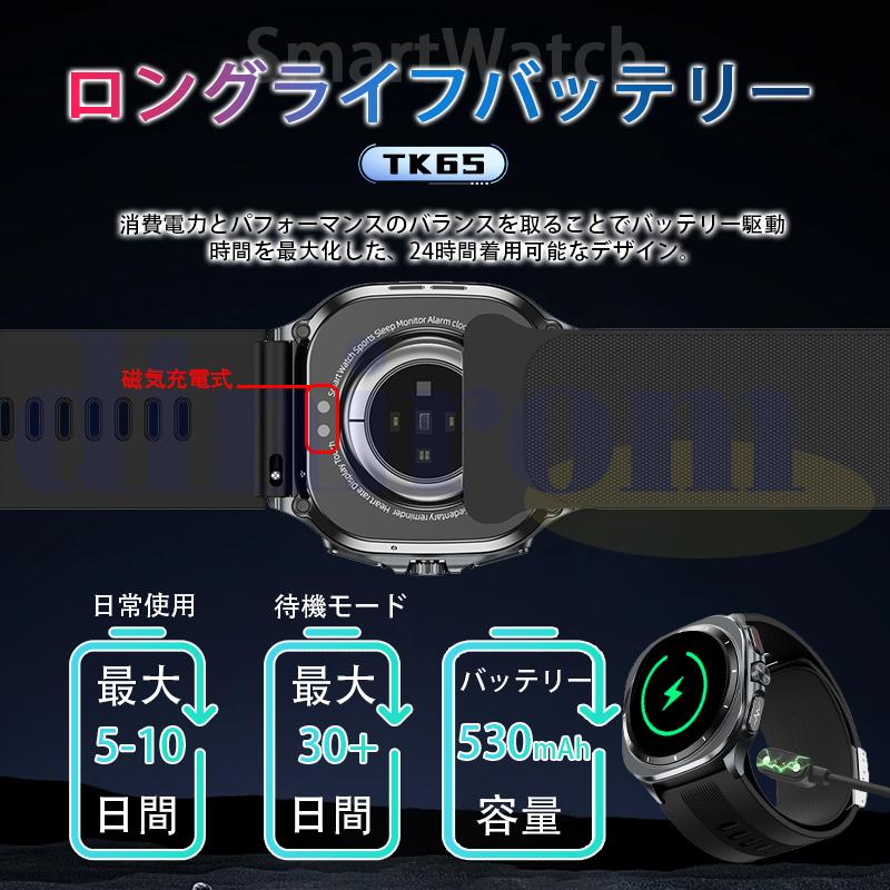 スマートウォッチ 医療レベル健康- 高精度エアバッグ血圧測定 ECG