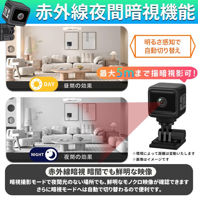 超小型 防犯カメラ ミニカメラ WiFi 室内 1080P スマホで見れる 長時間