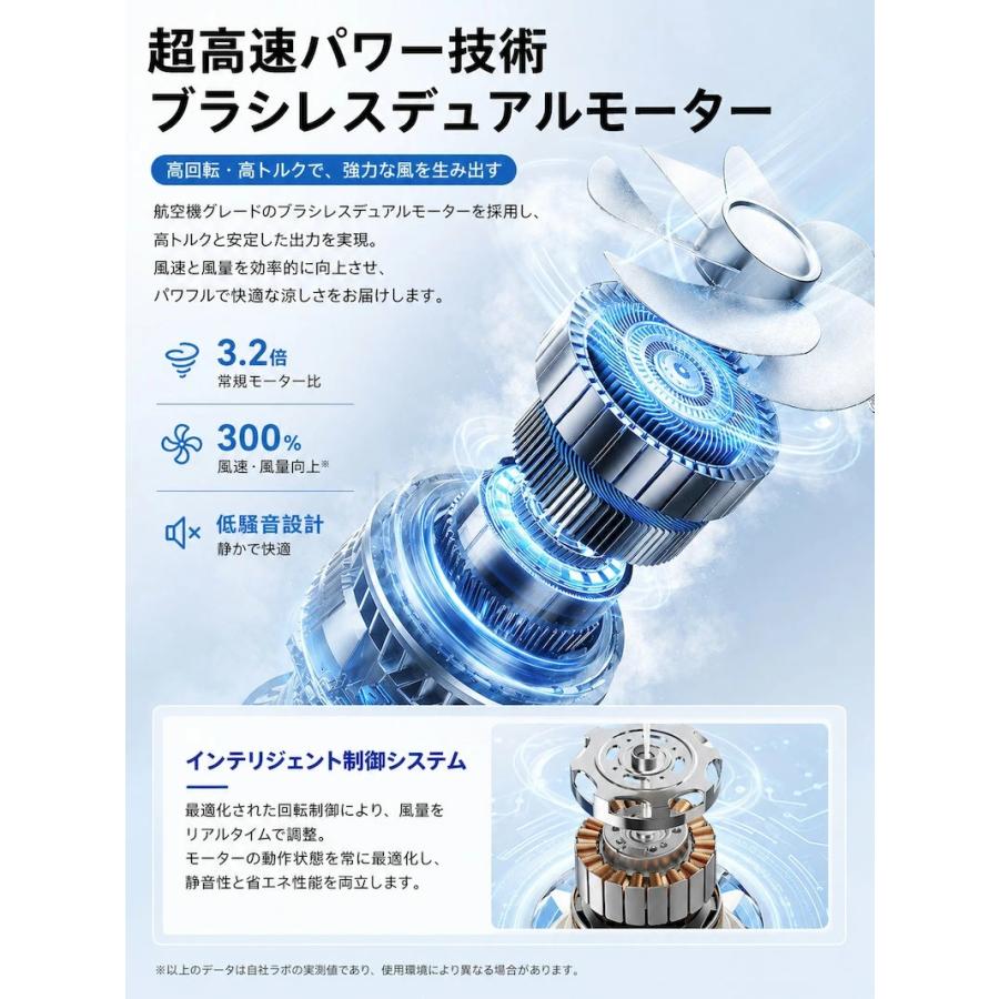 2026最新 ハンディファン 冷却プレート 首掛け 携帯扇風機 3WAY対応