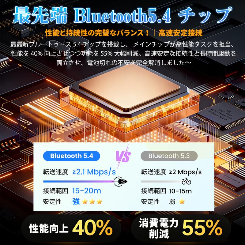 2026最新 スマートウォッチ 正規品 日本製センサー Bluetooth5.4通話可能 PPG心拍数 血中酸素 1000mAh長持ち 自動科学睡眠質監視 プレゼント爆買の画像