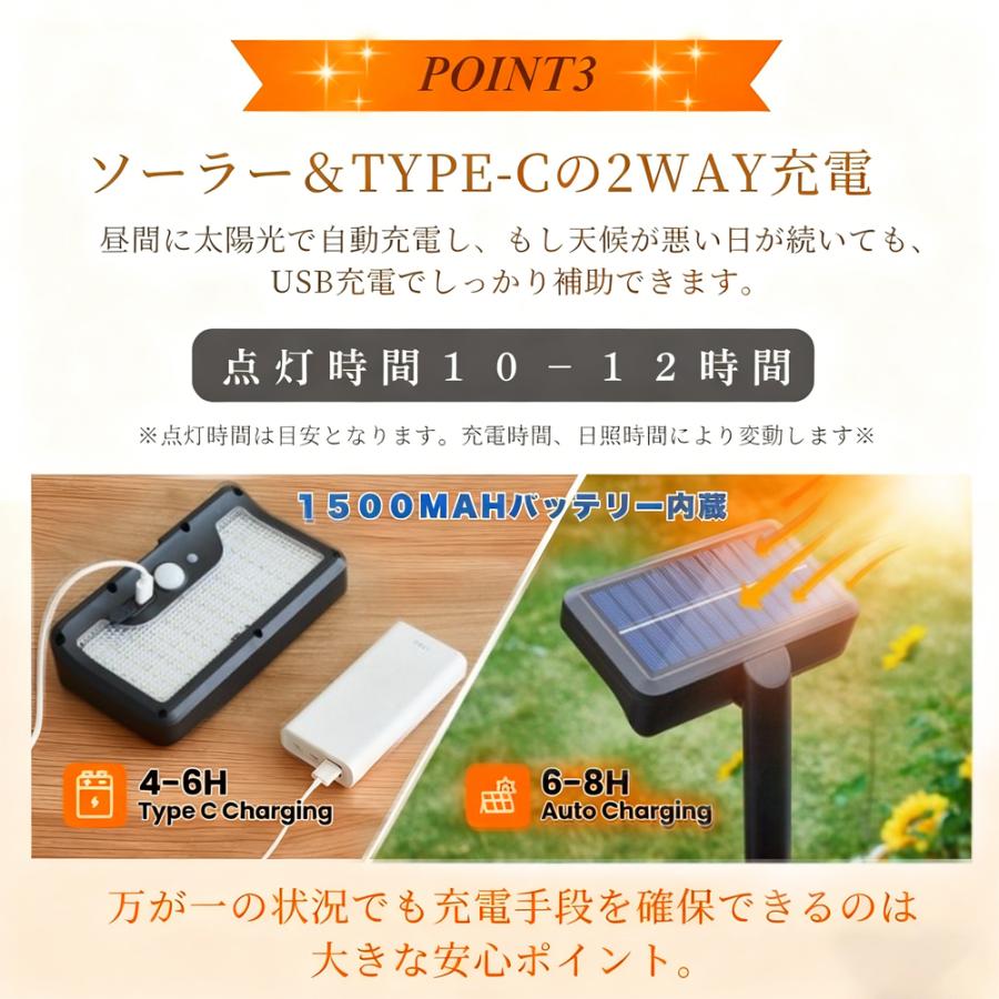 ソーラー ライト センサーライト 屋外 led クリップ式 2WAY設置 照明