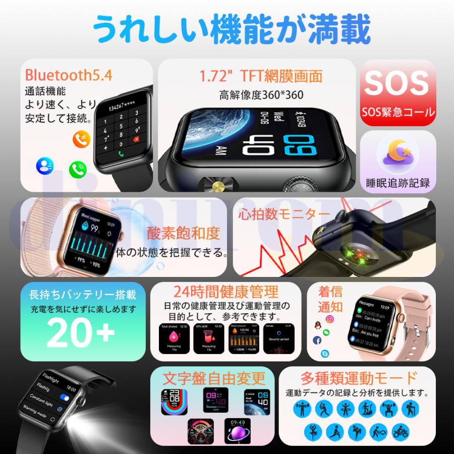 スマートウォッチ 2026最新 マイクロ健康診断 血中脂質 尿酸 通話機能