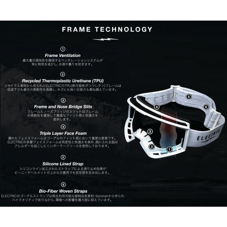 【ELECTRIC】エレクトリック ROTECK ロテック スノーボード スキー ゴーグル 平面 GOGGLE JAPAN FIT 日本人用 [STATIC BLACK/WHITE/MOSS/GLACIER]｜newvillage｜11