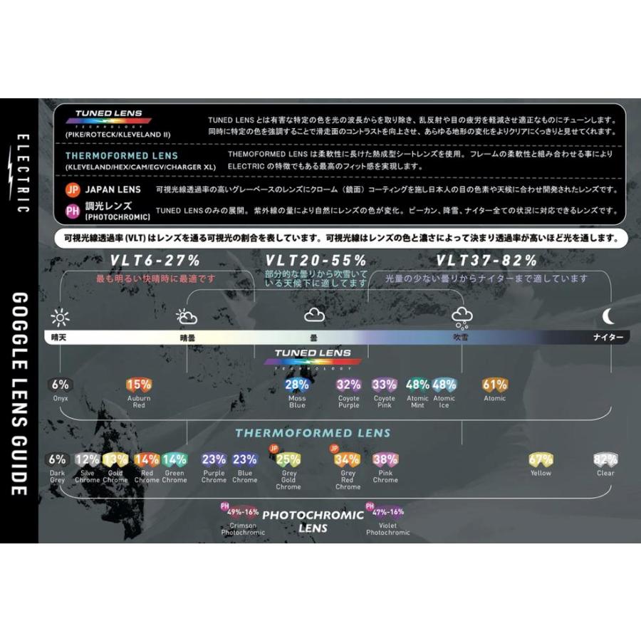 ELECTRIC 【ELECTRIC】エレクトリック KLEVELAND II ELECTRIC 【ELECTRIC】エレクトリック KLEVELAND II