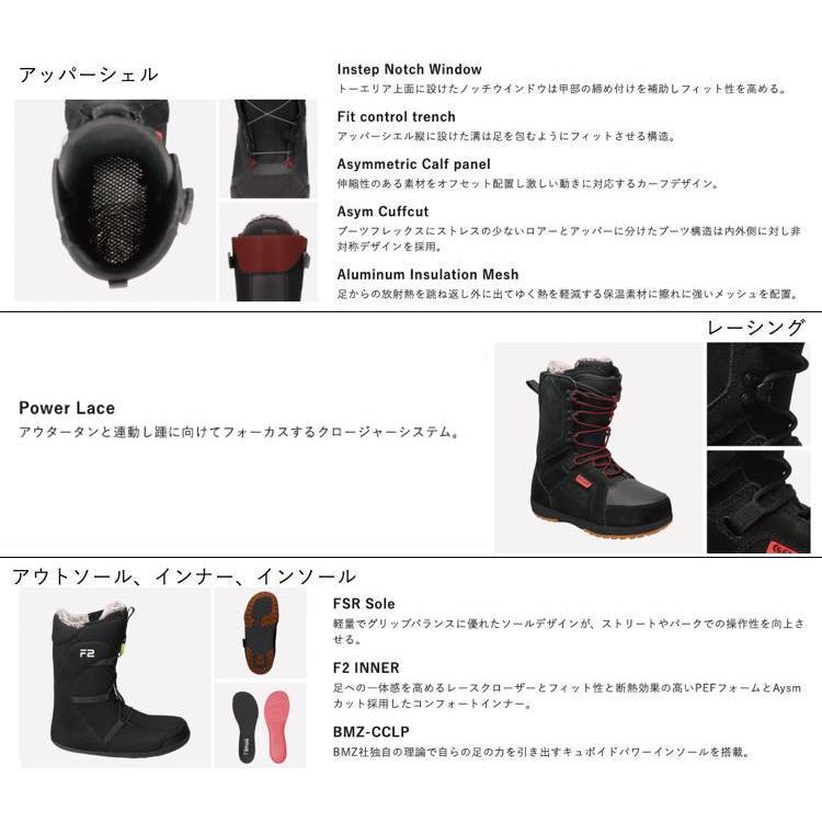 FLUX BINDINGS 【FLUX】フラックス 23-24モデル TX-LACE FLUX BINDINGS 【FLUX】フラックス 23-24モデル TX-LACE