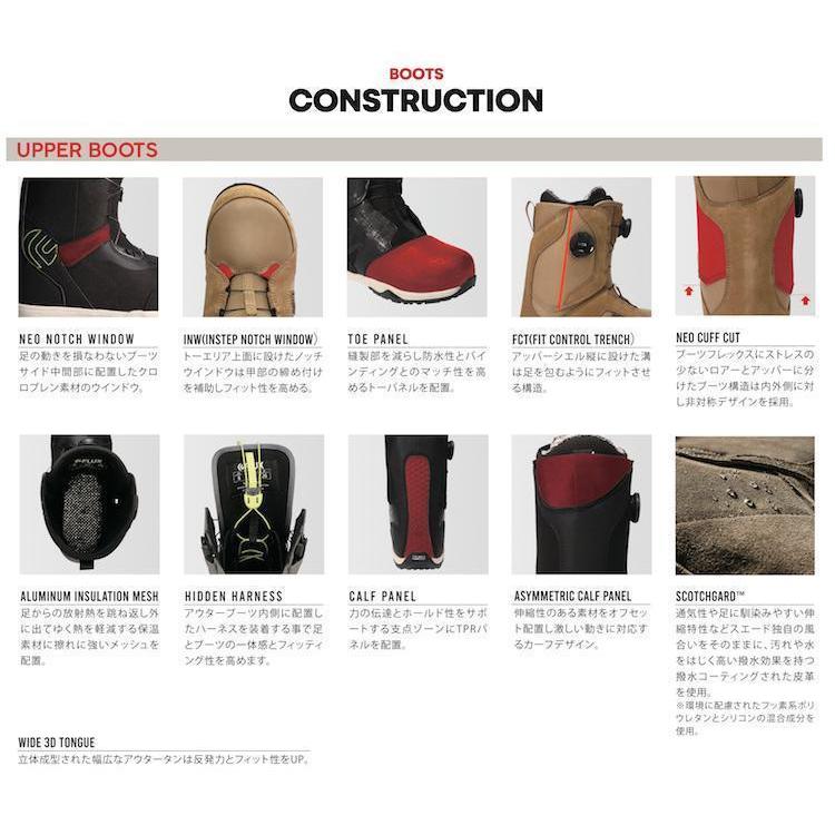 Flux フラックス 21 22モデル Om Boa スノーボード ブーツ 靴 ボア パーク ジブ フリーライド Black オーエム 25 26 27 28 メンズ Flux21 10 ニュービレッジ 通販 Yahoo ショッピング