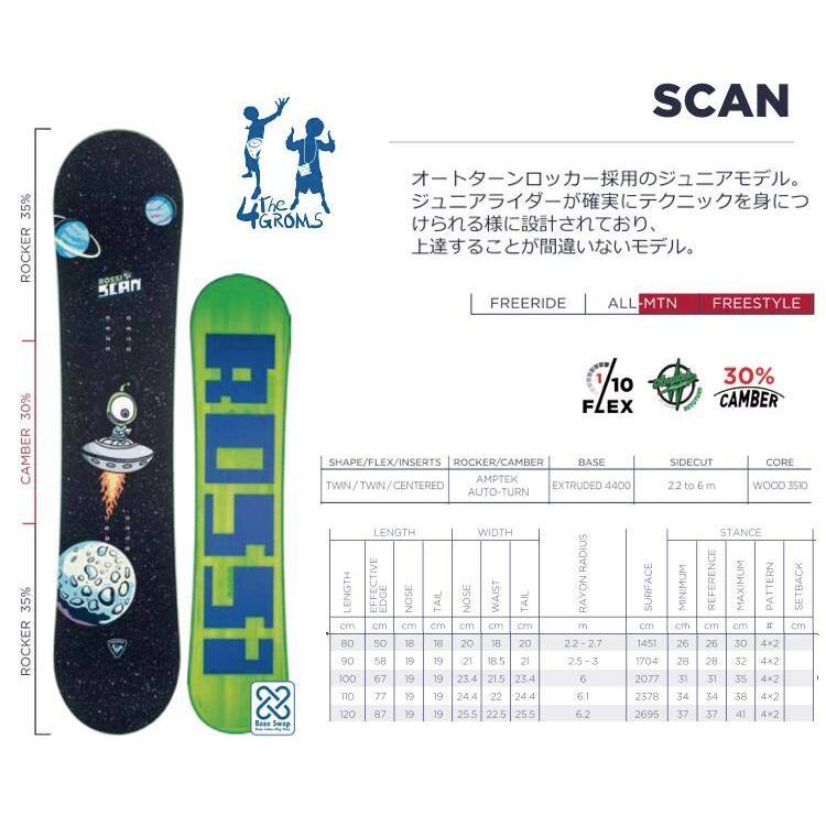 ROSSIGNOL】ロシニョール 22-23 SCAN 100 110 120cm 2点セット 