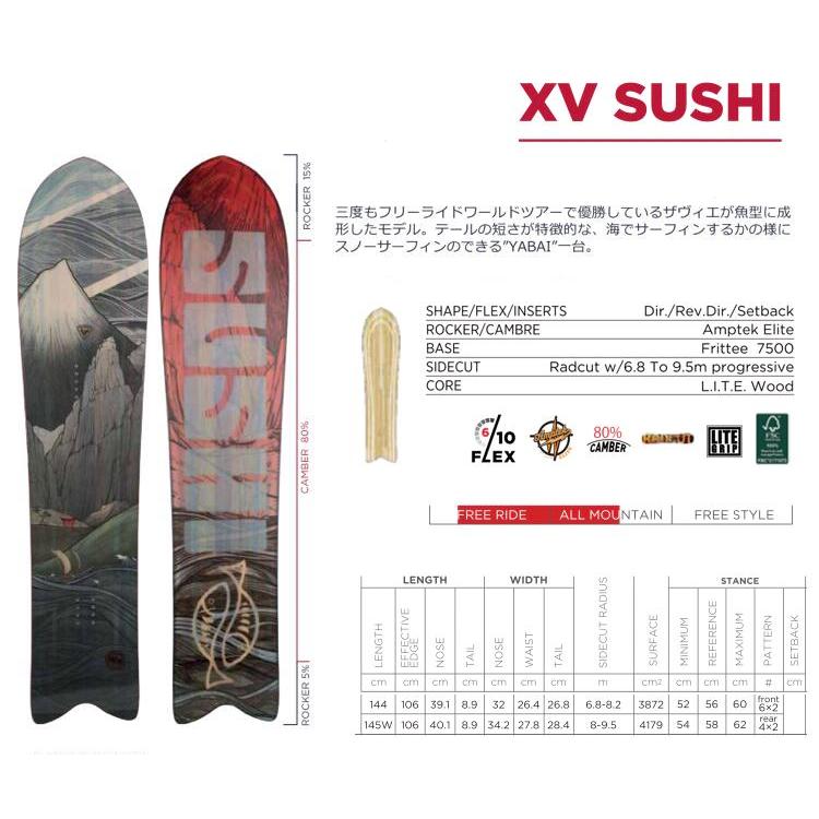 【ROSSIGNOL】ロシニョール 23-24モデル XV SUSHI 144 145WIDE スノーボード スシ｜newvillage｜02