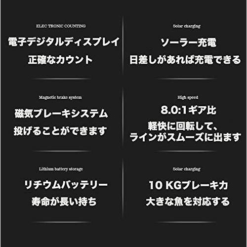 輝い 右巻き 左巻き 右ハンドル 左ハンドル 淡水釣り 海釣り ベイトリール リール Visprea 最大ドラグ力10kg ラインカウンタリ ベアリング6 1 遠投 軽量 ギア比8 0 1 その他アウトドアウエア Pathwaysfl Org