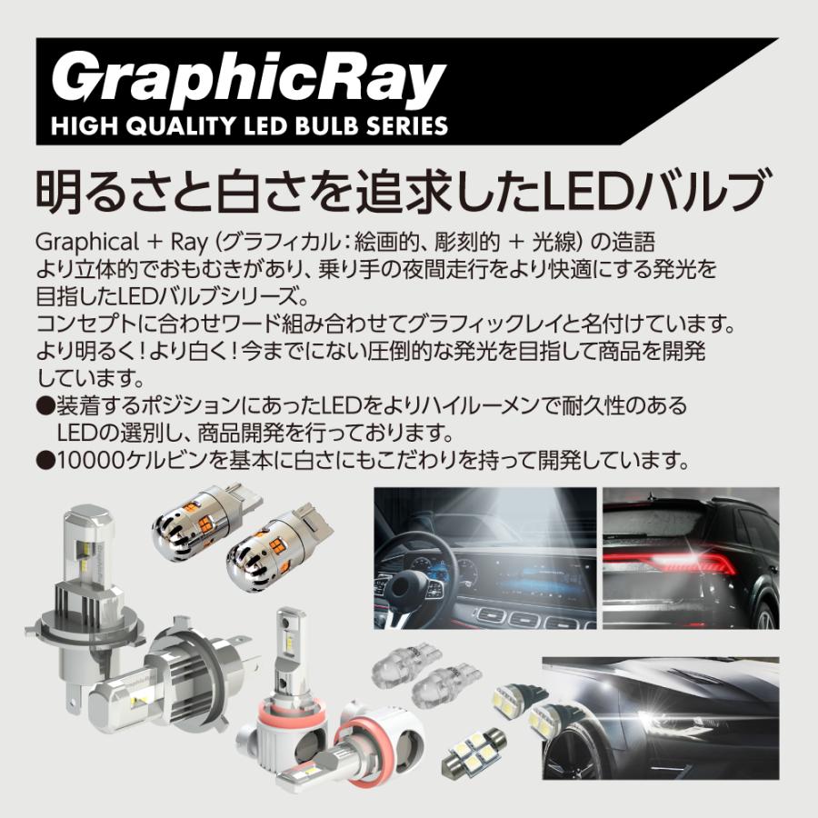 GRX-45-46 フォグランプ  H11/H8/H16/HB4 LED 衝撃光　GraphicRay グラフィックレイ｜newway｜02