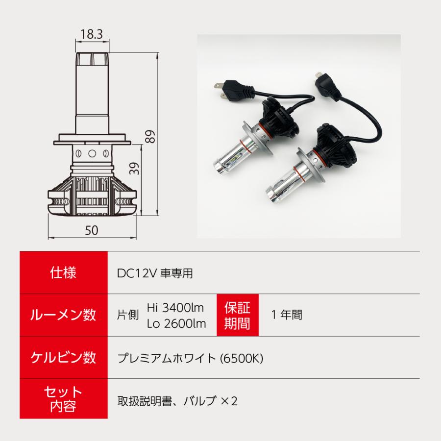 GRX-54 H4 LEDヘッドライトバルブ DC12V車専用 ホワイト発光 GRX-54 H4 LEDヘッドライトバルブ DC12V車専用 ホワイト発光