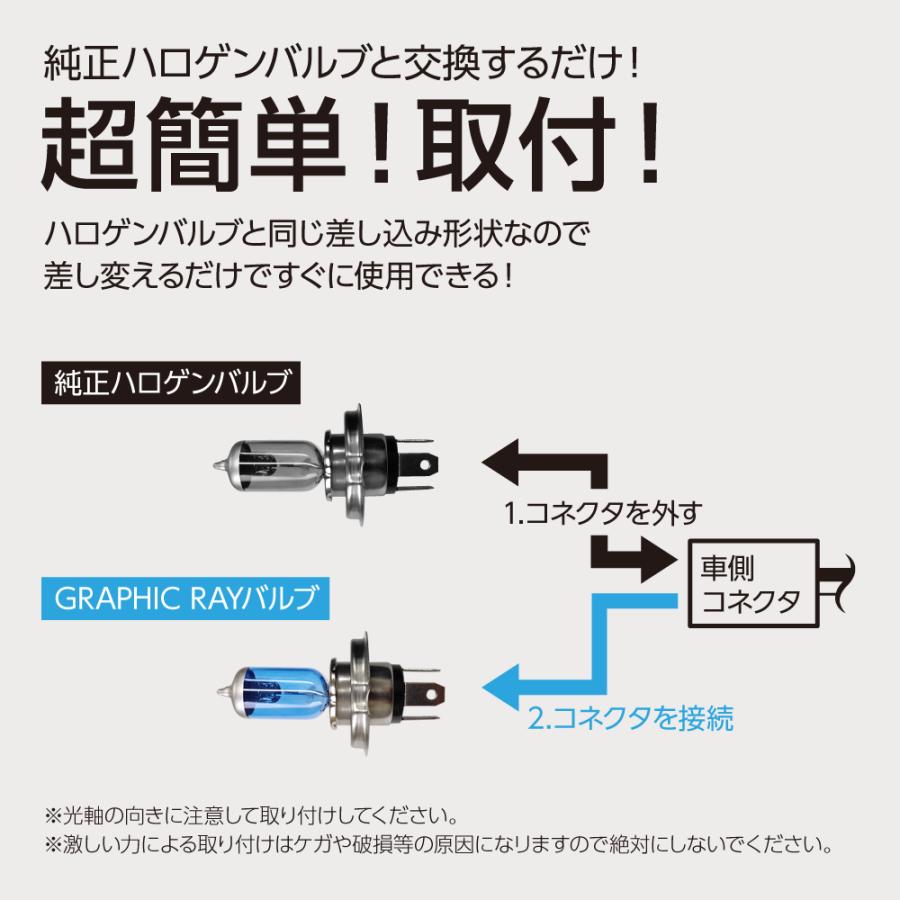 axs GRX-60-62 H4ヘッドライト ハロゲンバルブ超耐久極太バルブ axs GRX-60-62 H4ヘッドライト ハロゲンバルブ超耐久極太バルブ