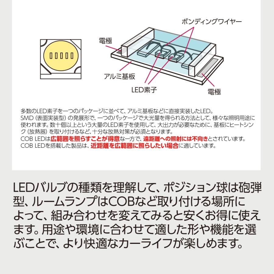 T16 LEDバック球/SMD27灯/1個入り ミルキーカバーでワイド発光
