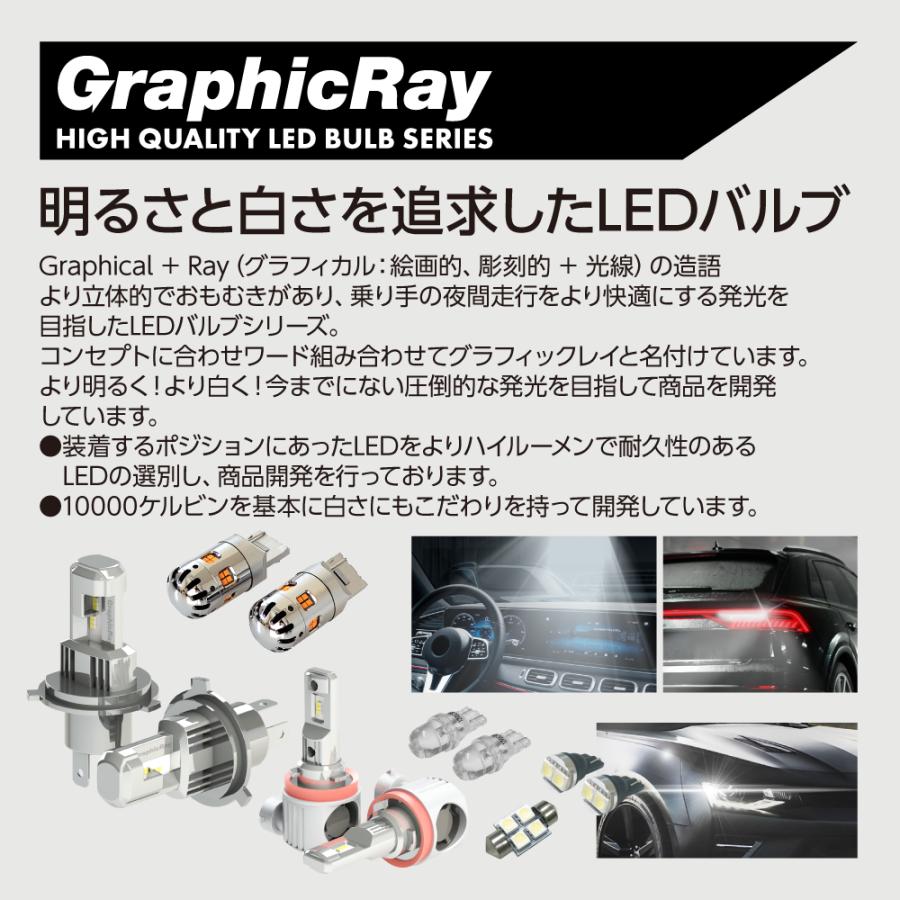 axs（アークス） H4 LEDヘッドライト バルブ DC12V車専用 車検基準対応 