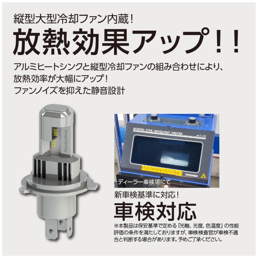 axs（アークス） H4 LEDヘッドライト バルブ DC12V車専用 車検基準対応 