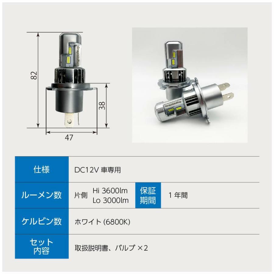 GRX-720 H4 LEDヘッドライト バルブ DC12V車専用 車検基準対応6800K Hi3600lm/Lo3000lm ホワイト発光　GraphicRay グラフィックレイ｜newway｜07