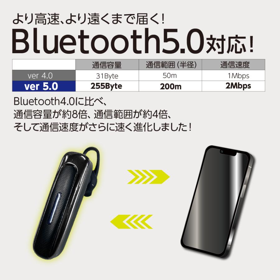 【父の日】ワイヤレスイヤホン ストロングバッテリー Bluetooth5.0対応｜newway｜03