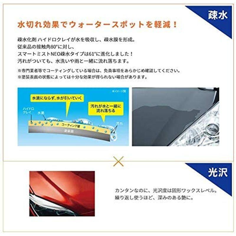 本物の シーシーアイ CCI スマートミストNEO W-210 自動車用 ガラス系ボディコーティング剤 疎水タイプ 詰め替え500ml 