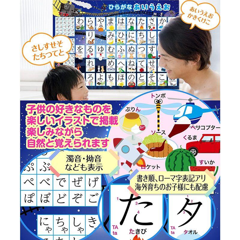 【非売品】カントク B2 サイズ お風呂 ポスター しずくのお風呂タペストリーB2 カントク B2タペストリー - メルカリ