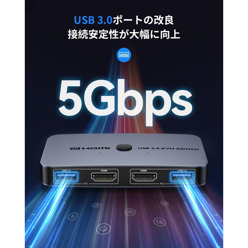 「2023」KVMスイッチ、ABLEWE HDMI KVM切替器 2入力1出力 PC切替器 4K解像度 HDモニター マウス キーボード プ｜newworld-365｜02