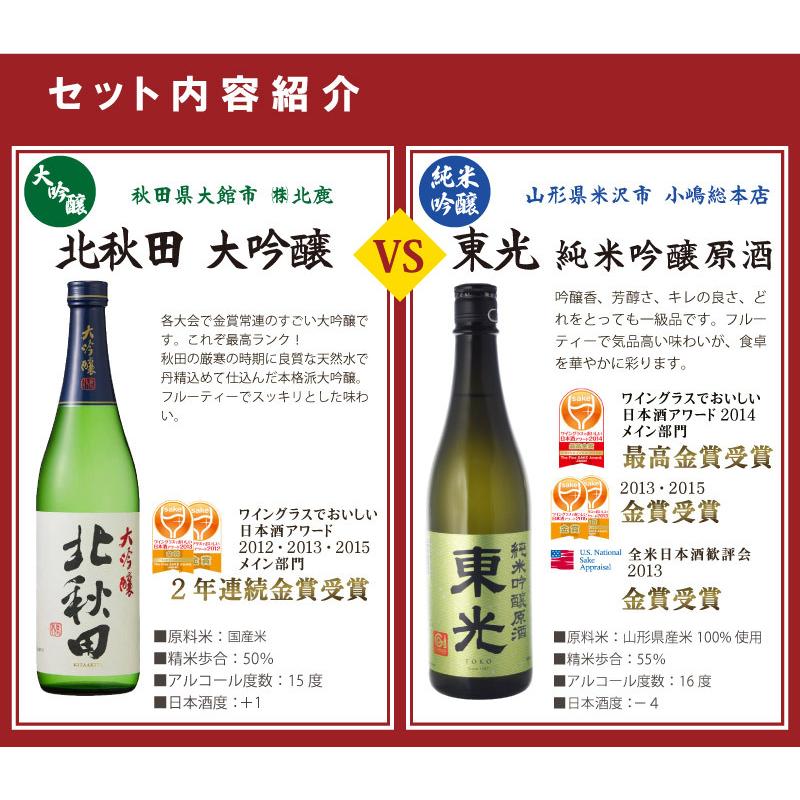 飲み比べ 日本酒 送料無料 金賞 日本酒飲み比べ6本セット 大吟醸VS純米