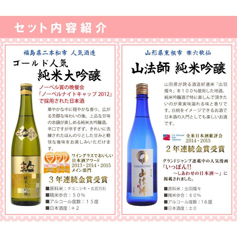 送料無料　フルーティー日本酒飲み比べ6本セット　女性にもおすすめ　720ml×6本セット（北海道・沖縄＋890円）｜newyork19892005｜04