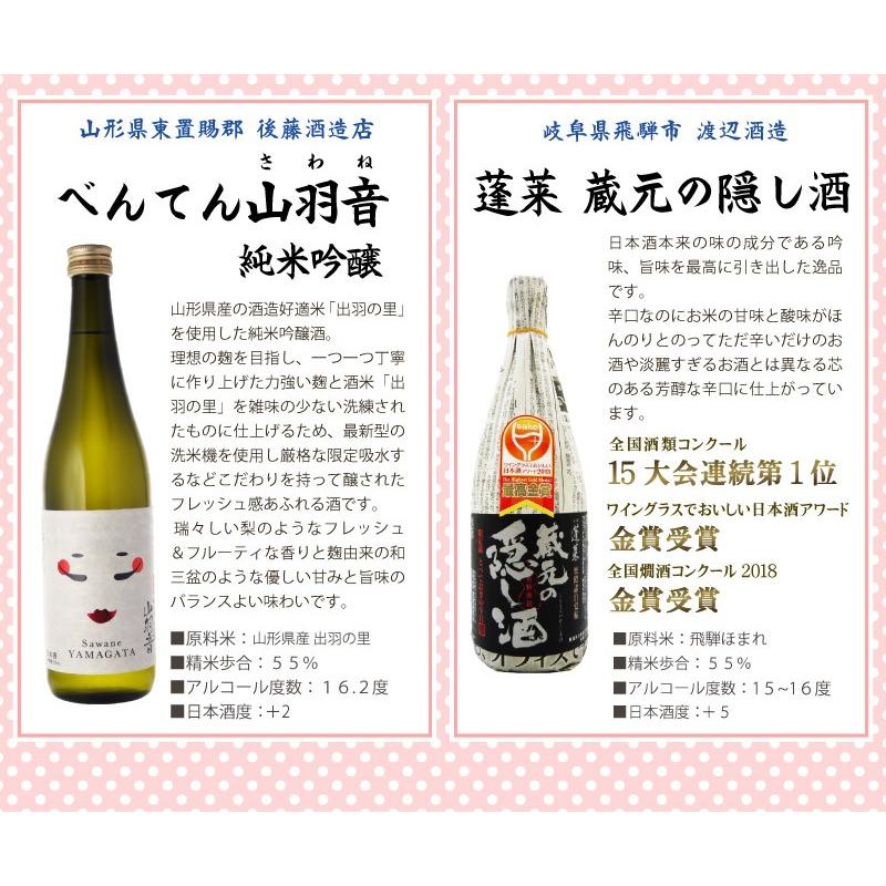 送料無料　フルーティー日本酒飲み比べ6本セット　女性にもおすすめ　720ml×6本セット（北海道・沖縄＋890円）｜newyork19892005｜06