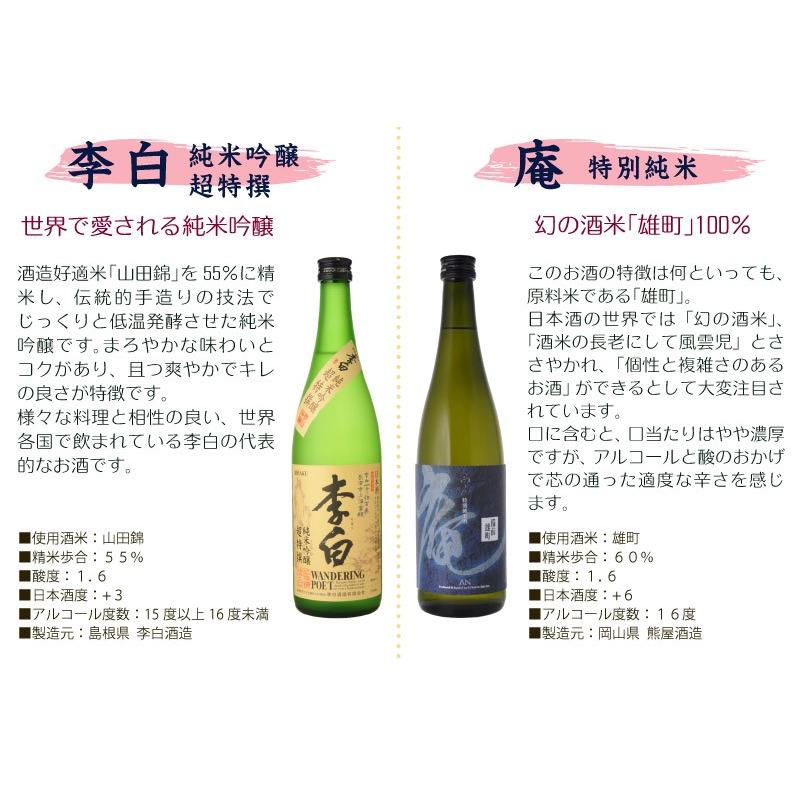 送料無料 日本酒セット 有名品種の酒米飲み比べ勝負 純米吟醸酒 送料無料 日本酒セット 有名品種の酒米飲み比べ勝負 純米吟醸酒