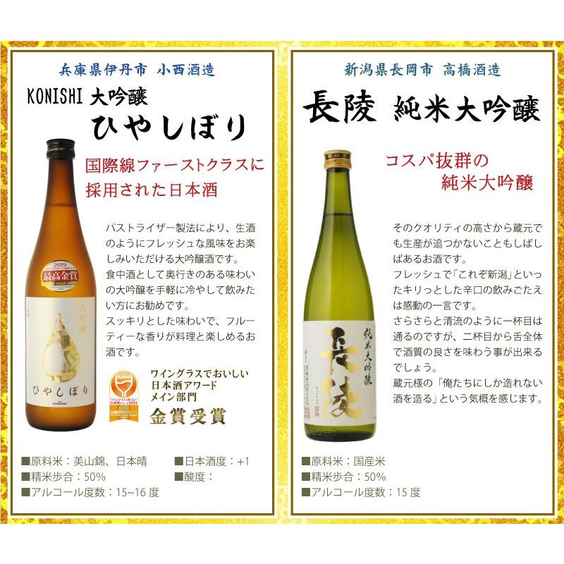 送料無料　日本酒　すべて大吟醸　飲み比べ6本セット　720ml×6本（北海道・沖縄＋890円）｜newyork19892005｜06