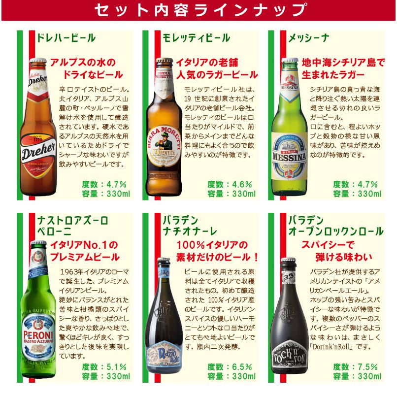 送料無料 海外ビール6種類12本飲み比べセット イタリアビール