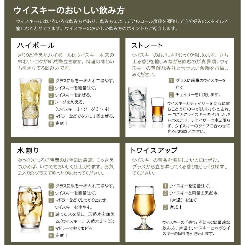 飲み比べ 送料無料 ウイスキー 入門セットA 350ml×4本セット（北海道