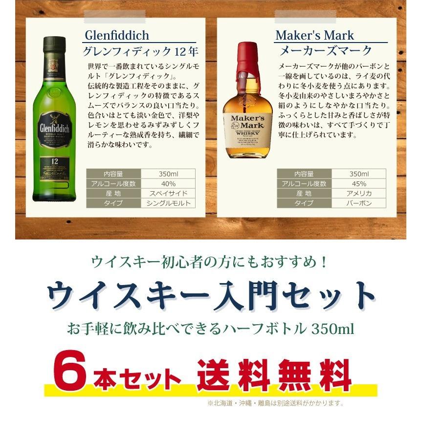 飲み比べ 送料無料 ウイスキー 入門セットB 350ml×6本セット（北海道
