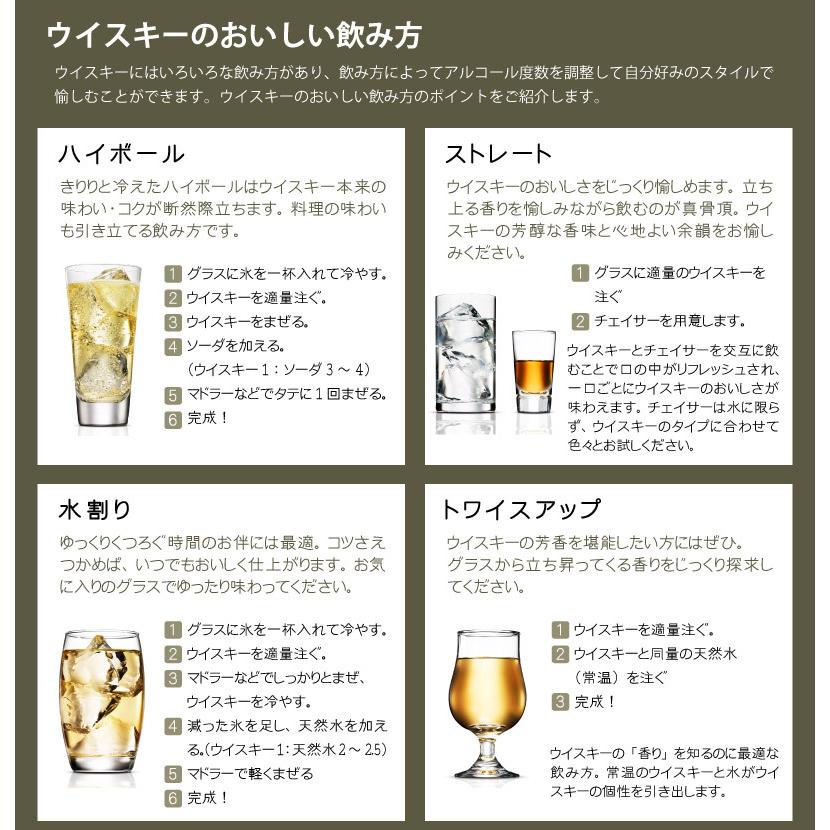 ウイスキー 飲み比べ 入門セットC 350ml×3本セット （メーカーズマーク