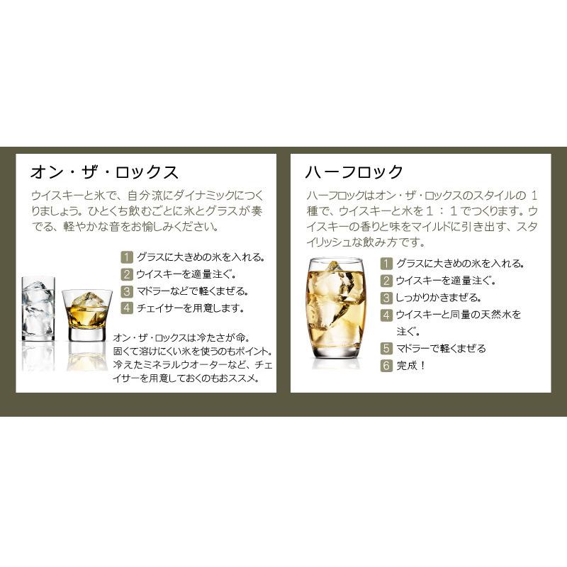 ウイスキー 飲み比べ 入門セットC 350ml×3本セット (メーカーズ ウイスキー 飲み比べ 入門セットC 350ml×3本セット (メーカーズ
