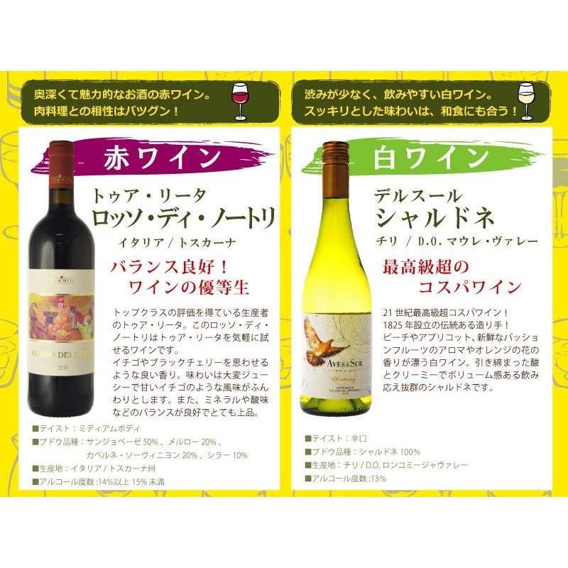 日本酒、ウイスキー、ワインセット 送料無料 に酒類全制覇セット 6本セット 日本酒 焼酎 ワイン