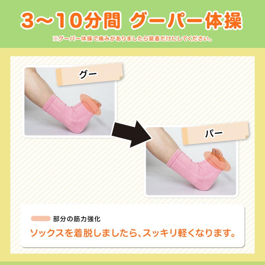 むくみ解消　靴下　グーパー体操　高齢者靴下　酷い　ひどい浮腫　解消器具　足の甲むくみ　脚のむくみ対策　  治る！グーパーソックス |  | 03