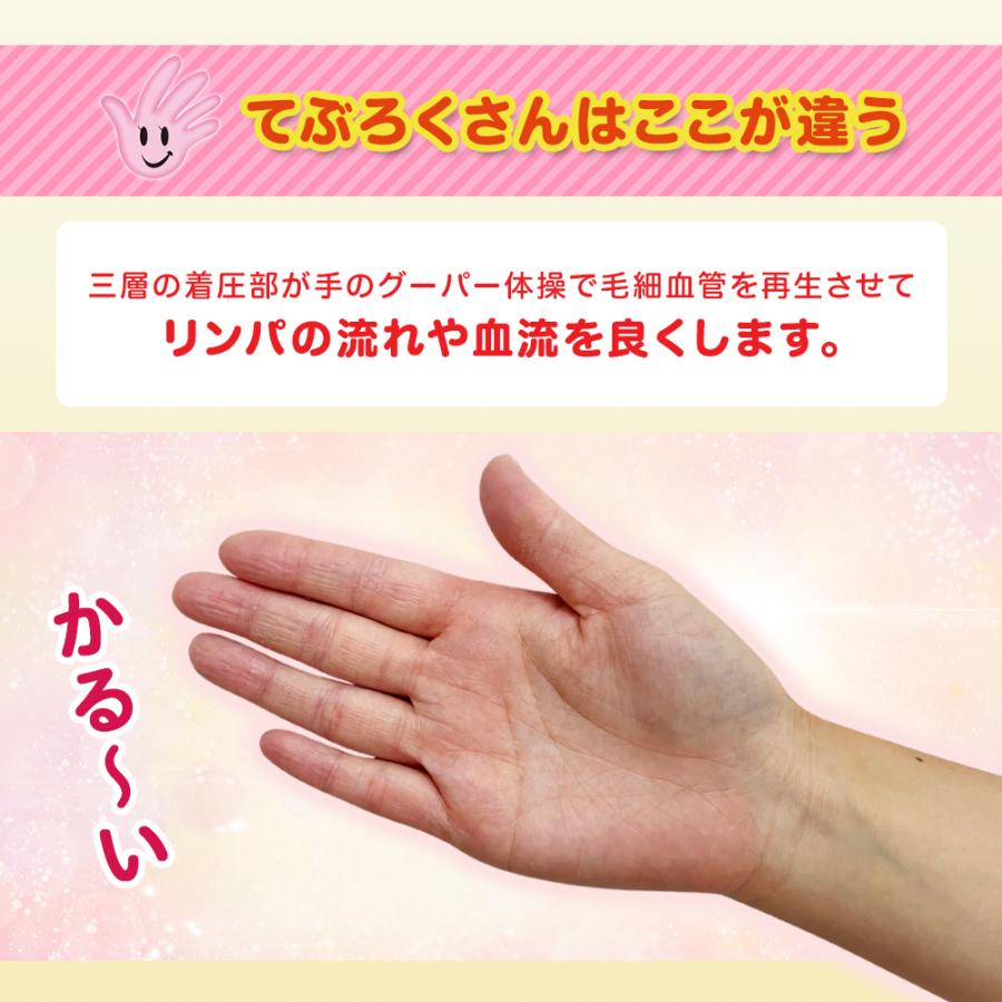 手のむくみ着圧サポーター片手用（サポーター＆リハビリ効果で改善)【グーパー体操で改善　筋肉強化】《世界初》 手のリンパ解消 てぶらくさん |  | 02