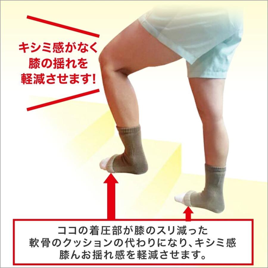 膝　サポーター　高齢者　膝が痛い　サポーター　膝に水が溜まる　サポーター　膝かるソックス |  | 02