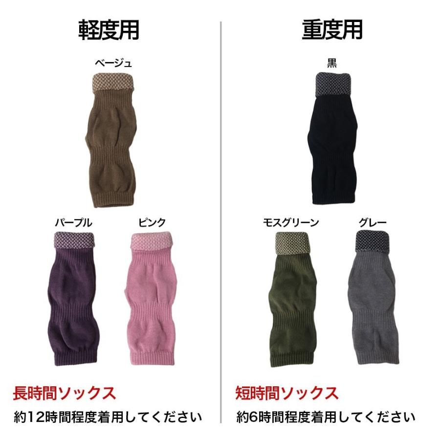 膝　サポーター　高齢者　膝が痛い　サポーター　膝に水が溜まる　サポーター　膝かるソックス |  | 06