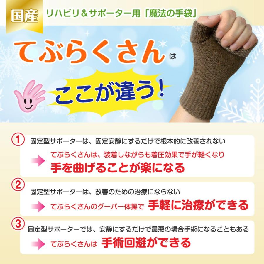 ドケルバン病 サポーター(片手用) 腱鞘炎 育児 手のひらマウス 手首 親指 ばね指 バネ指 ドケルバン 母指CM関節症 てぶらくさん |  | 01