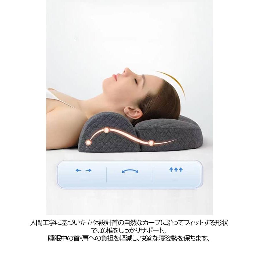 快眠枕 肩こり 頸椎サポート ストレートネック 体圧分散 低反発 矯正